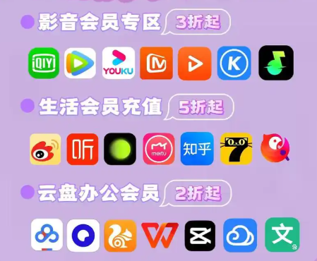 影视会员批发一手货源渠道揭秘：虚拟货源平台如何盈利与选择指南